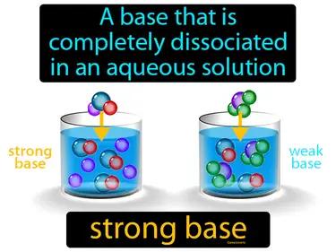 strong base Simple Definition
