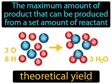 theoretical yield Simple Definition