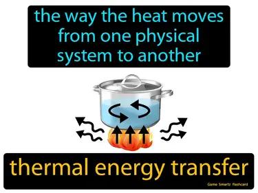 thermal energy transfer Simple Definition