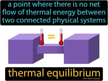 thermal equilibrium Simple Definition