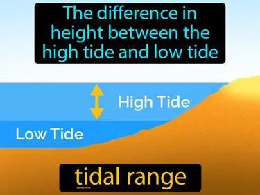 tidal range Simple Definition