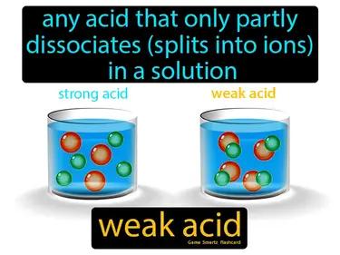 weak acid Simple Definition