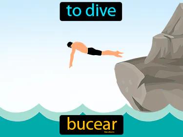 bucear Simple Definition