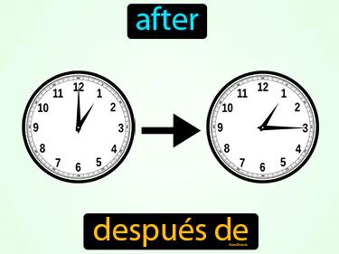 despues de Simple Definition