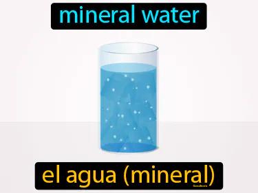 el agua mineral Simple Definition