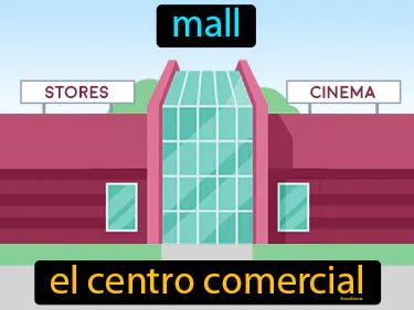 el centro comercial Simple Definition