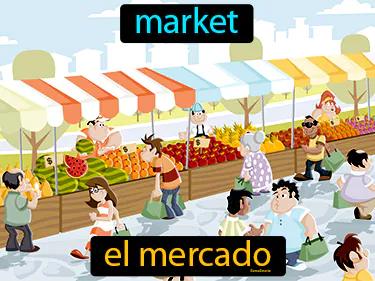 el mercado Simple Definition