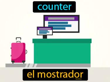 el mostrador Simple Definition