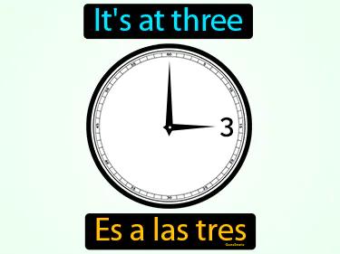 es a las tres Simple Definition