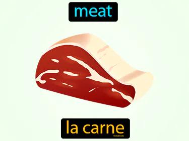 la carne Simple Definition