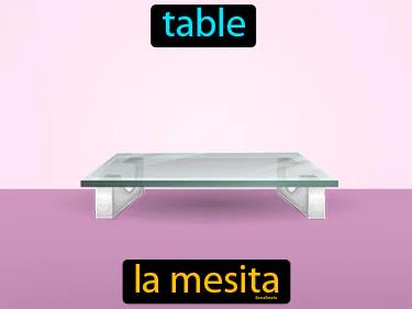 la mesita Simple Definition