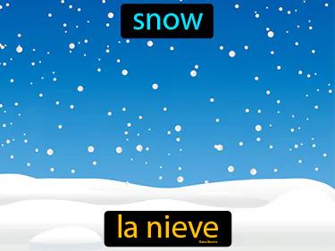 la nieve Simple Definition