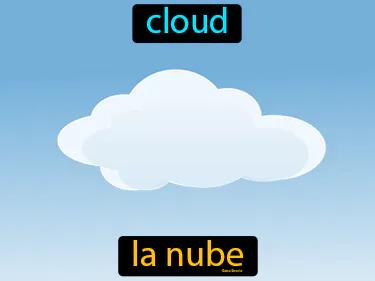 la nube Simple Definition