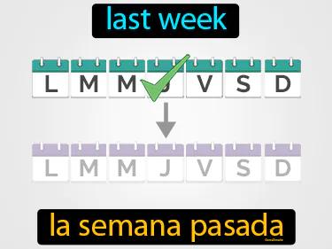 la semana pasada Simple Definition