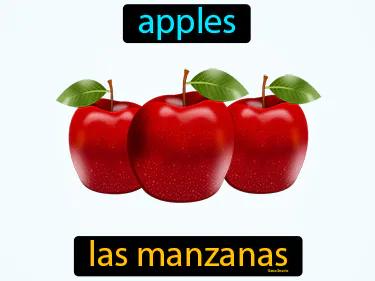 las manzanas Simple Definition
