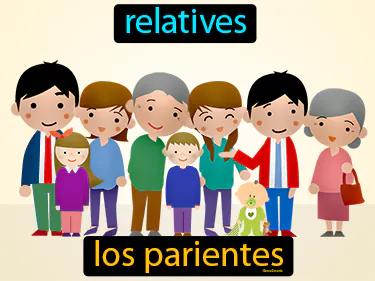 los parientes Simple Definition