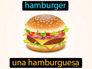 una hamburguesa Simple Definition