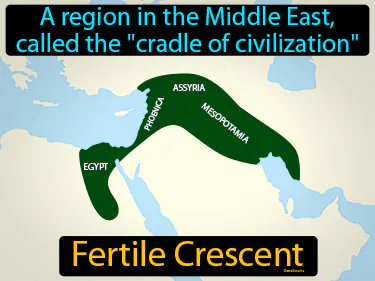 Ancient Middle East and Egypt 3200BC-500BC