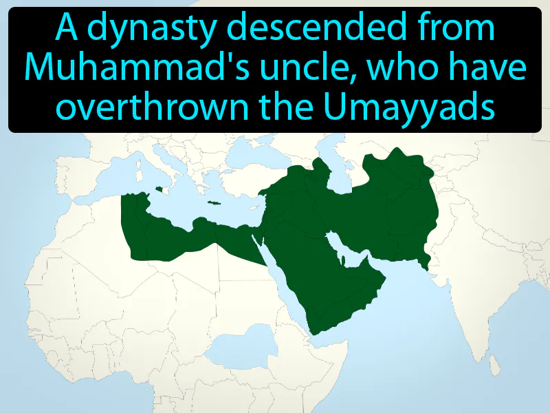 Abbasids Definition Abbasids Definition