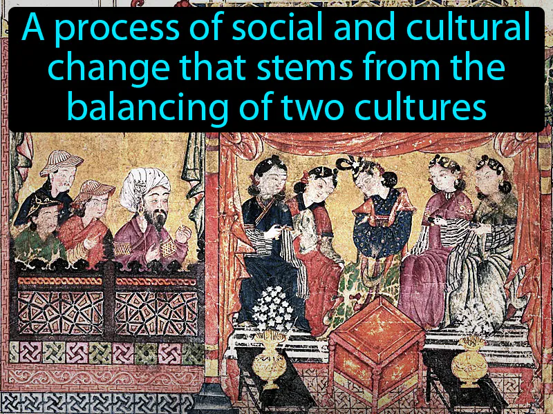 Acculturation Definition