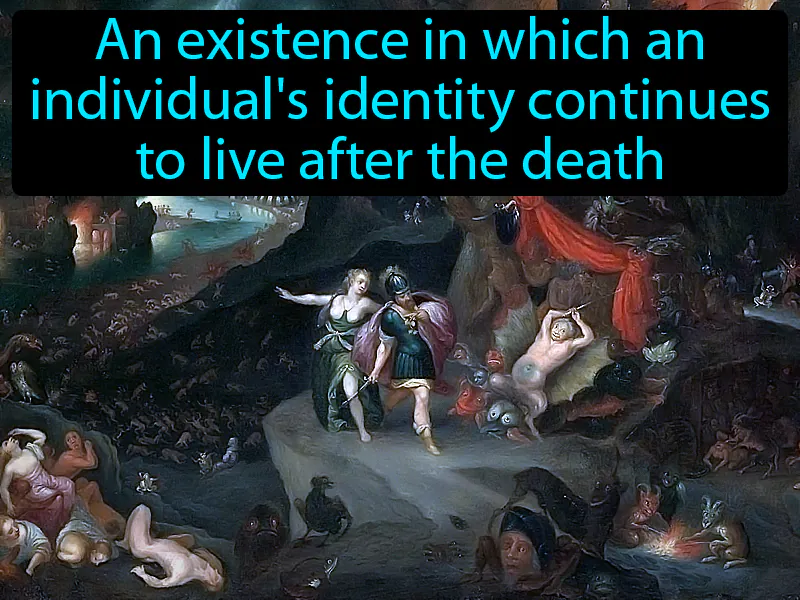 Afterlife Definition Afterlife Definition