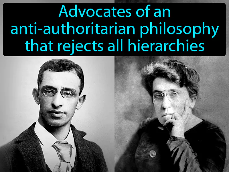 Anarchists Definition Anarchists Definition