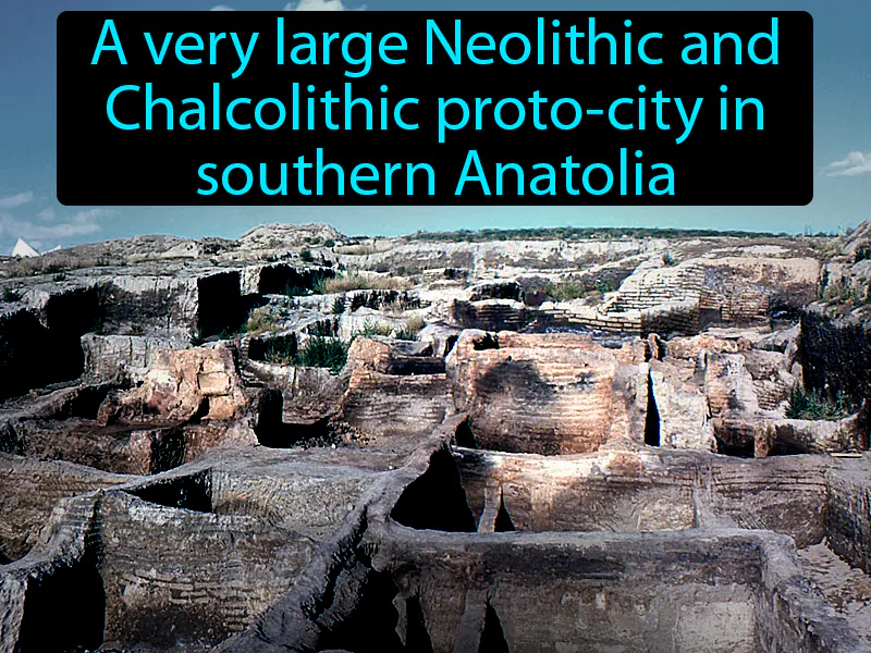 Catalhuyuk Definition