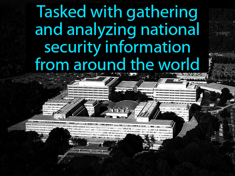 Central Intelligence Agency Definition Central Intelligence Agency Definition