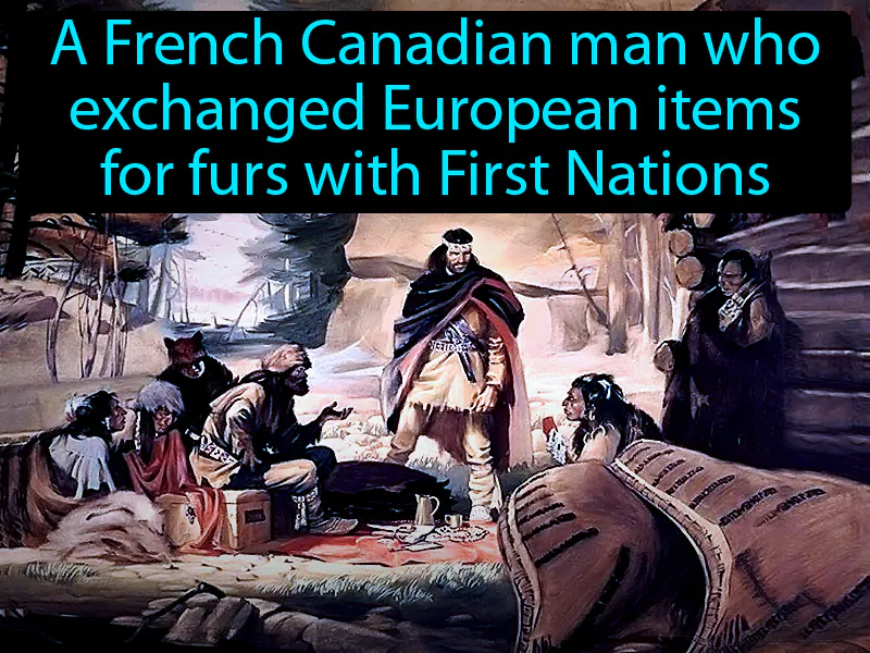 Coureurs De Bois Definition