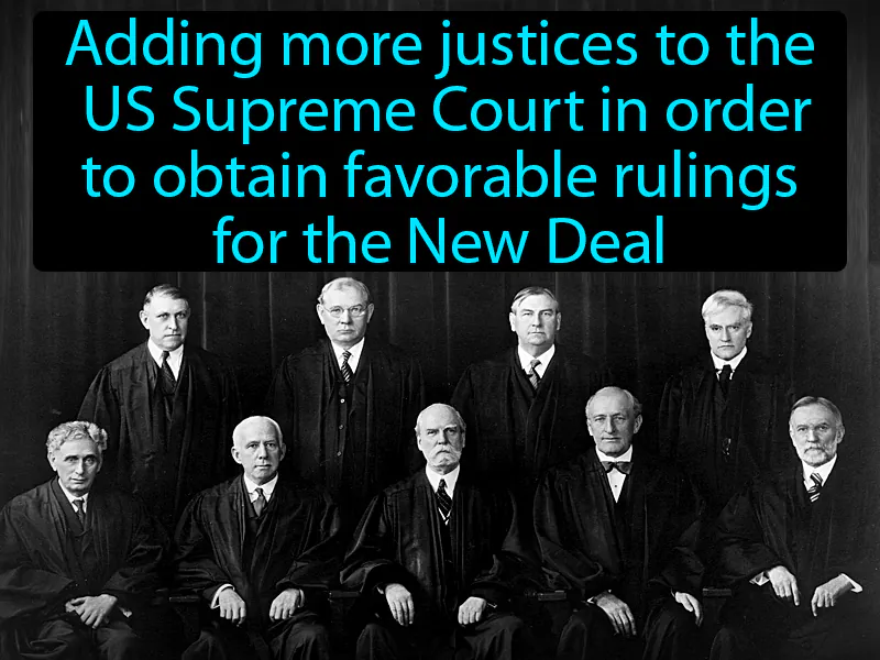 Court Packing Definition