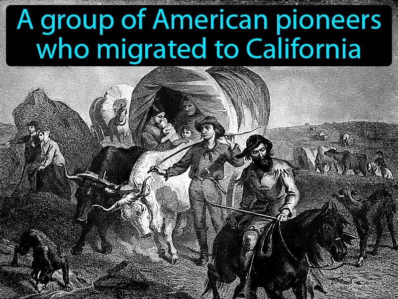 Donner Party Definition Donner Party Definition