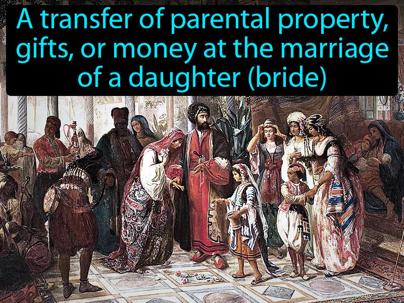 Dowry Definition Dowry Definition