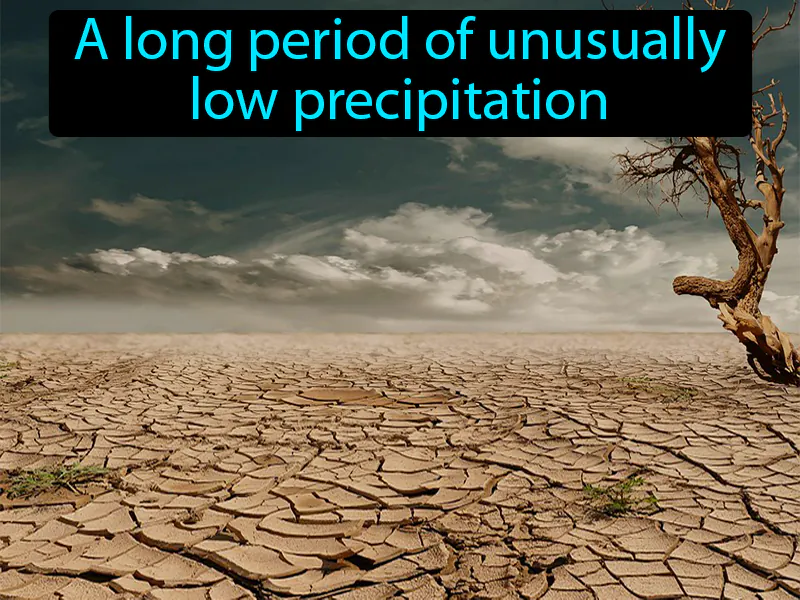 Drought Definition