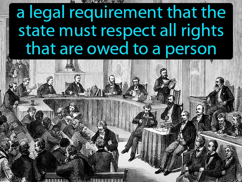 Due Process Definition