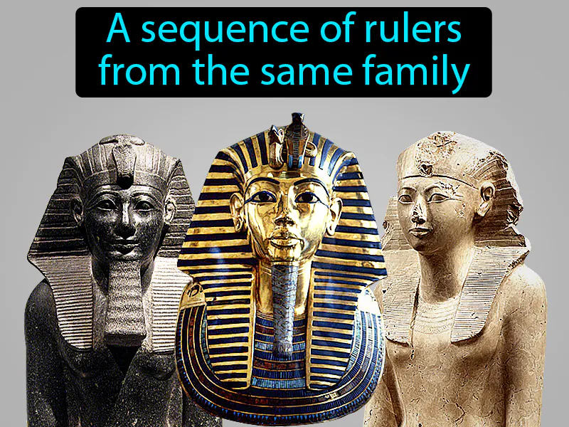 Dynasty Definition Dynasty Definition