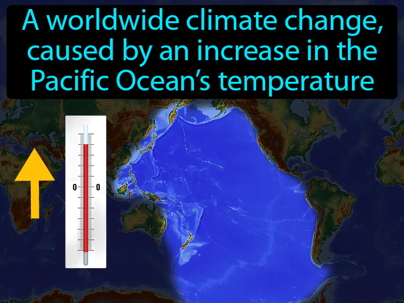 El Nino Definition El Nino Definition