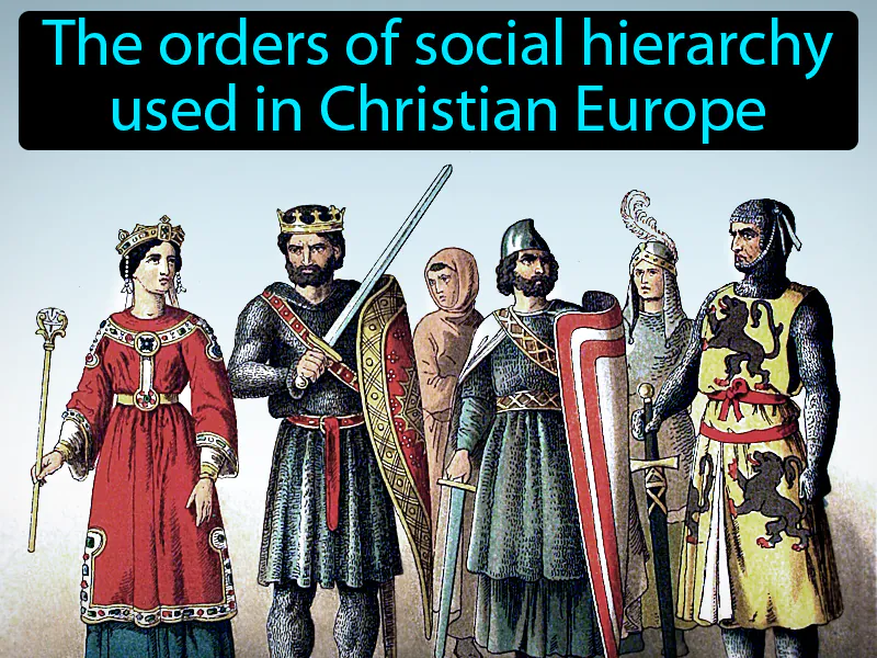 Estate Definition Estate Definition