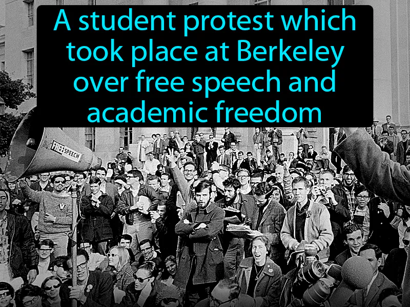 Free Speech Movement Definition Free Speech Movement Definition