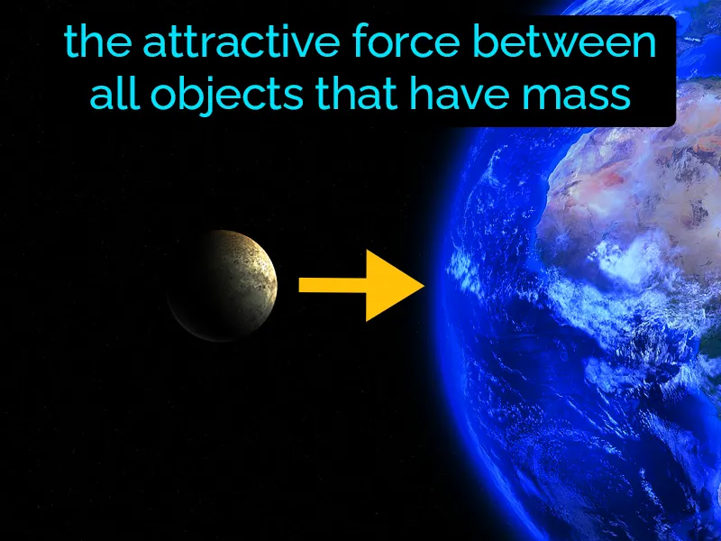 Gravity Definition Gravity Definition