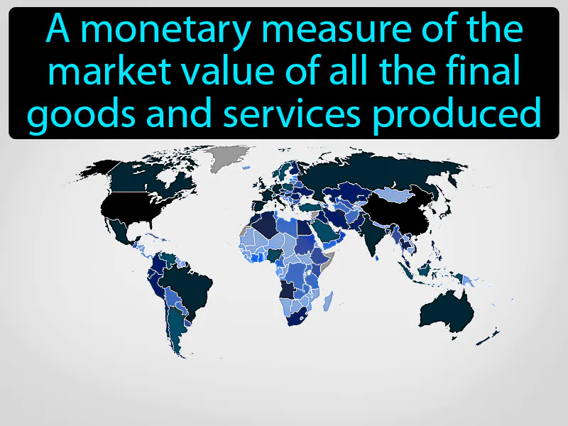 Gross Domestic Product Definition