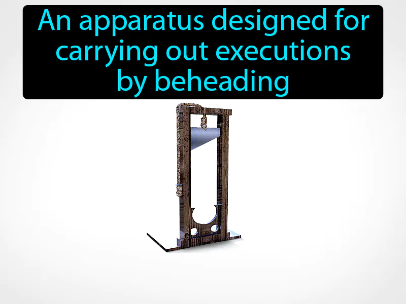 Guillotine Definition