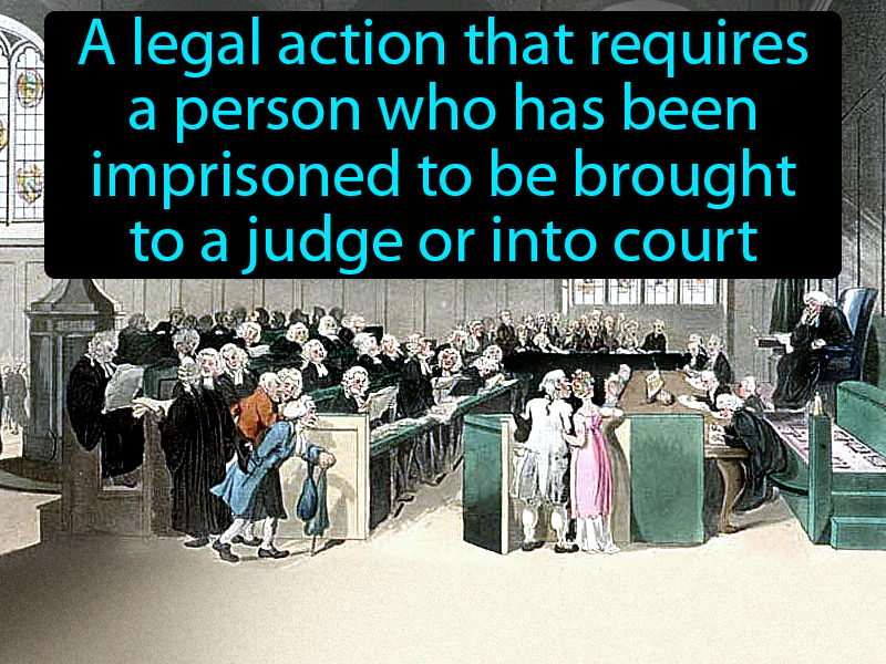 Habeas Corpus Definition Habeas Corpus Definition