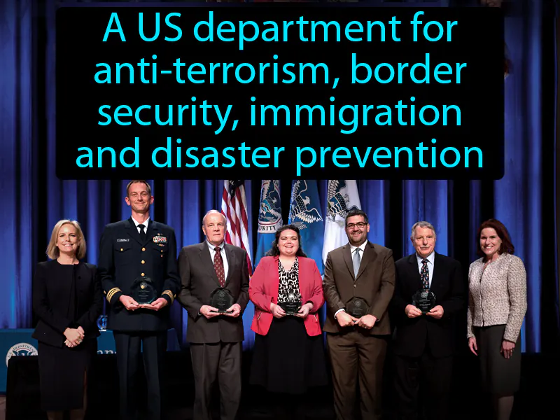 Homeland Security Definition Homeland Security Definition