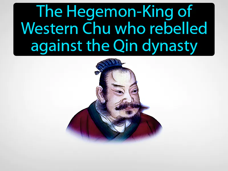 Hsiang Yu Definition