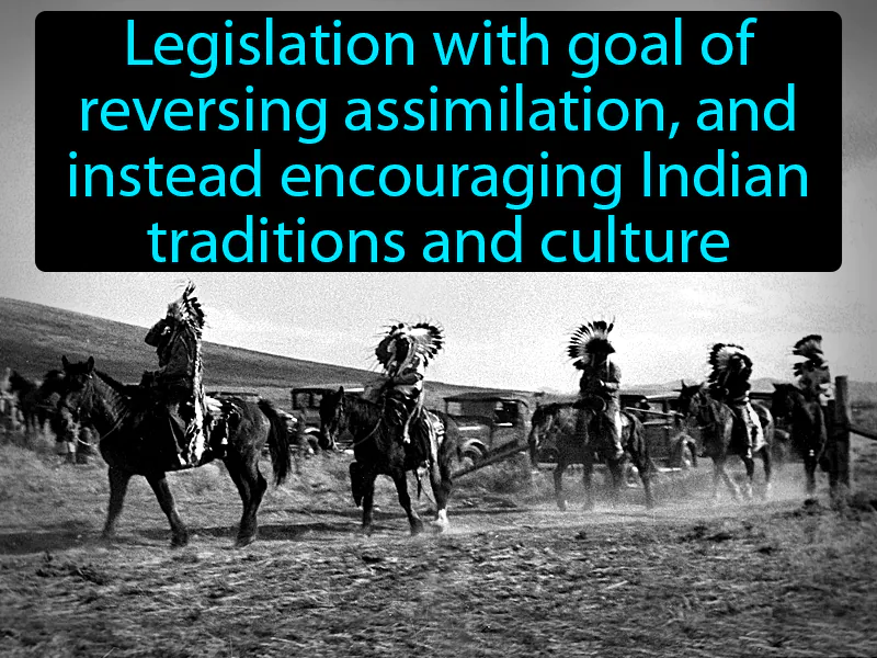 Indian New Deal Definition