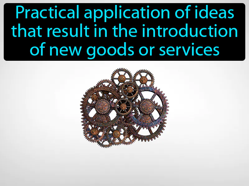 Innovation Definition