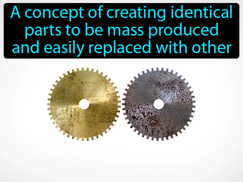 Interchangeable Parts Definition
