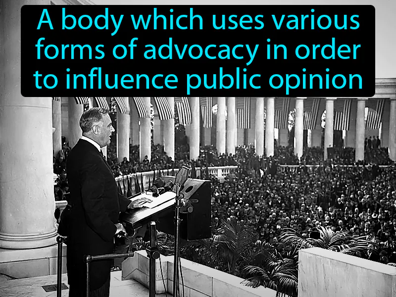 Interest Groups Definition