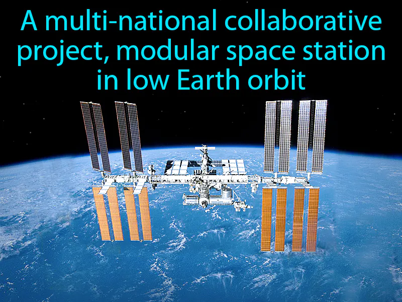 International Space Station Definition International Space Station Definition