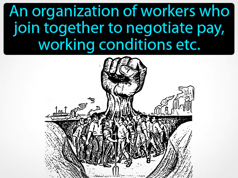 Labor Union Definition Labor Union Definition